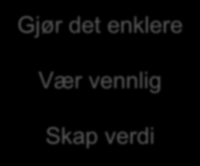 Gjør det enklere Vær vennlig.., men verdier vi ikke kan leve foruten!!!! Skap verdi Verdier: - Hvordan skal vi opptre overfor hverandre, kunder og eiere? - Hva vektlegger vi i beslutninger?