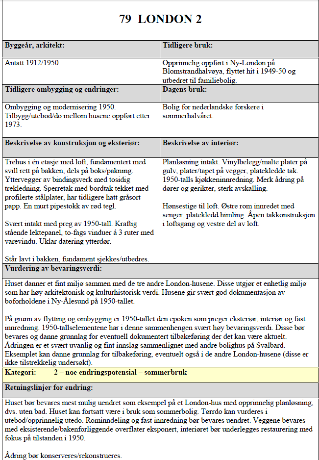 Innledning I forbindelse med restaureringsarbeidene som ble gjennomført på huset London 2 i Ny- Ålesund over en periode fra 2 år (juni- august 2013 og juni- august 2014) ble det skrevet en