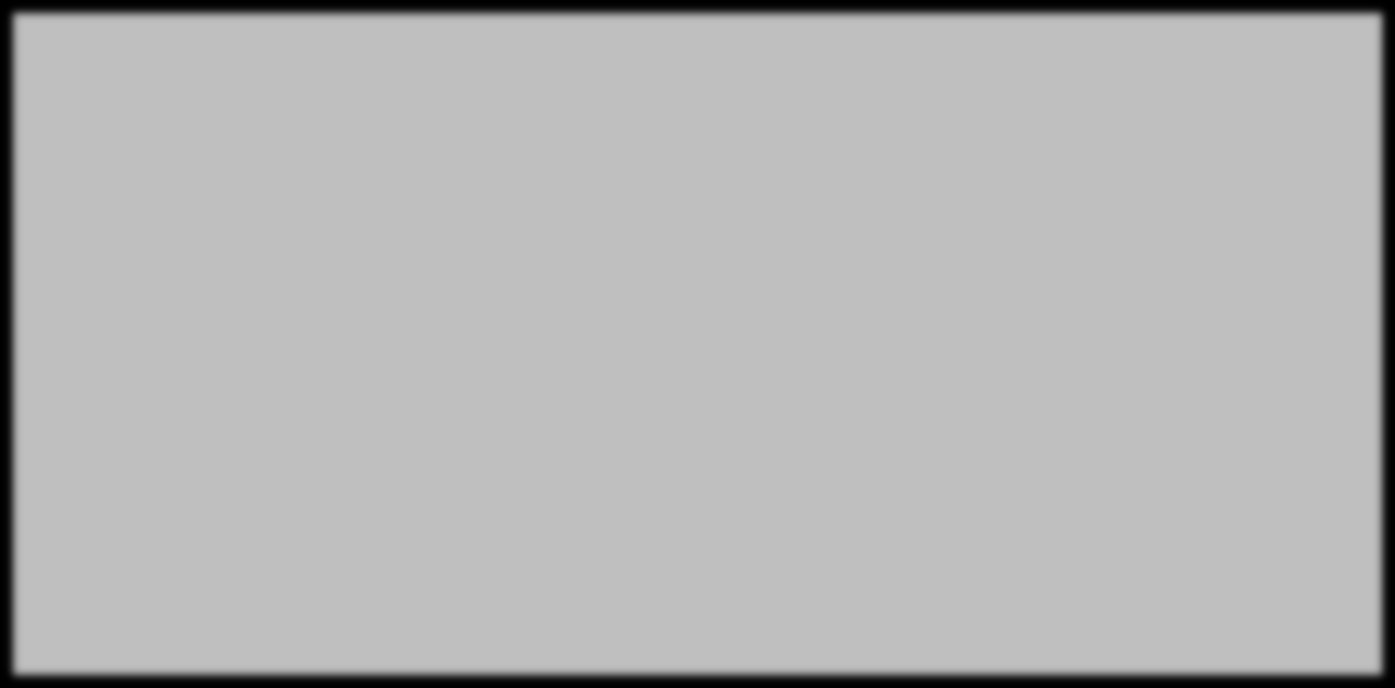 Sykefravær, tabell: 18,0 16,0 14,0 12,0 10,0 8,0 6,0 4,0 2,0 0,0 16,9 16,0 15,5 16,4 14,2 12,1 11,8 12,0 10,5 8,0 7,4 3,9 1. kvartal 2. kvartal 3. kvartal 4.