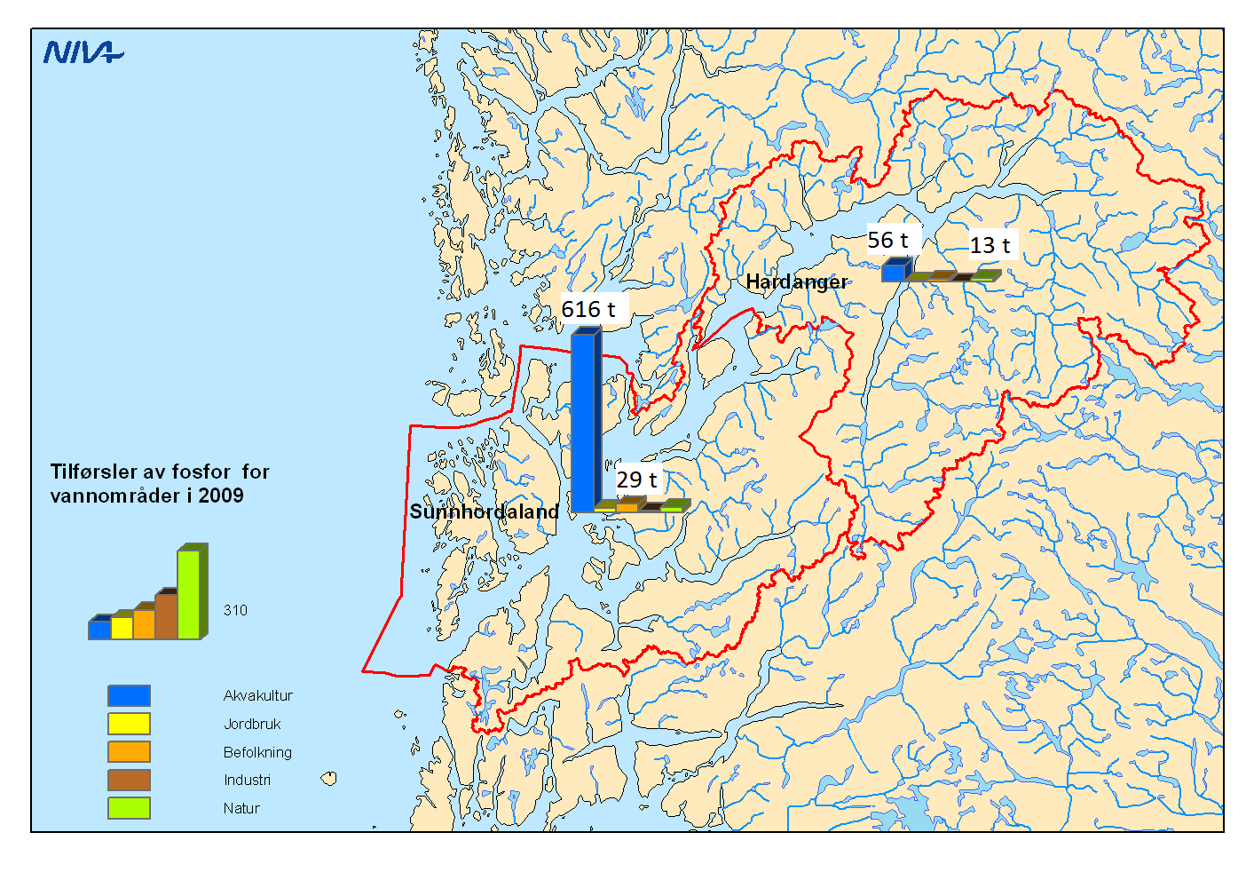 Figur 5.5. TEOTIL beregninger som viser bidrag fra ulike kilder til regioner i Hardangerfjorden.