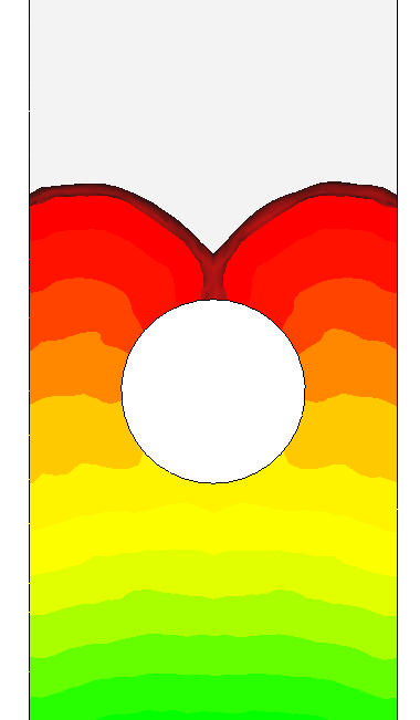 Fiber orientering