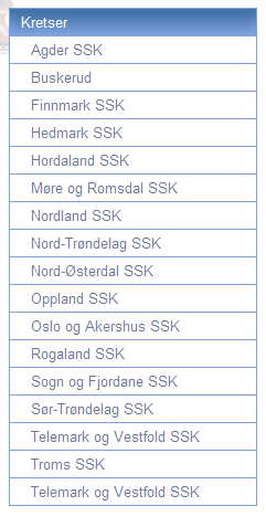 Opprop Alle kretser møtt, unntatt Finnmark og Møre-og Romsdal 1.7.