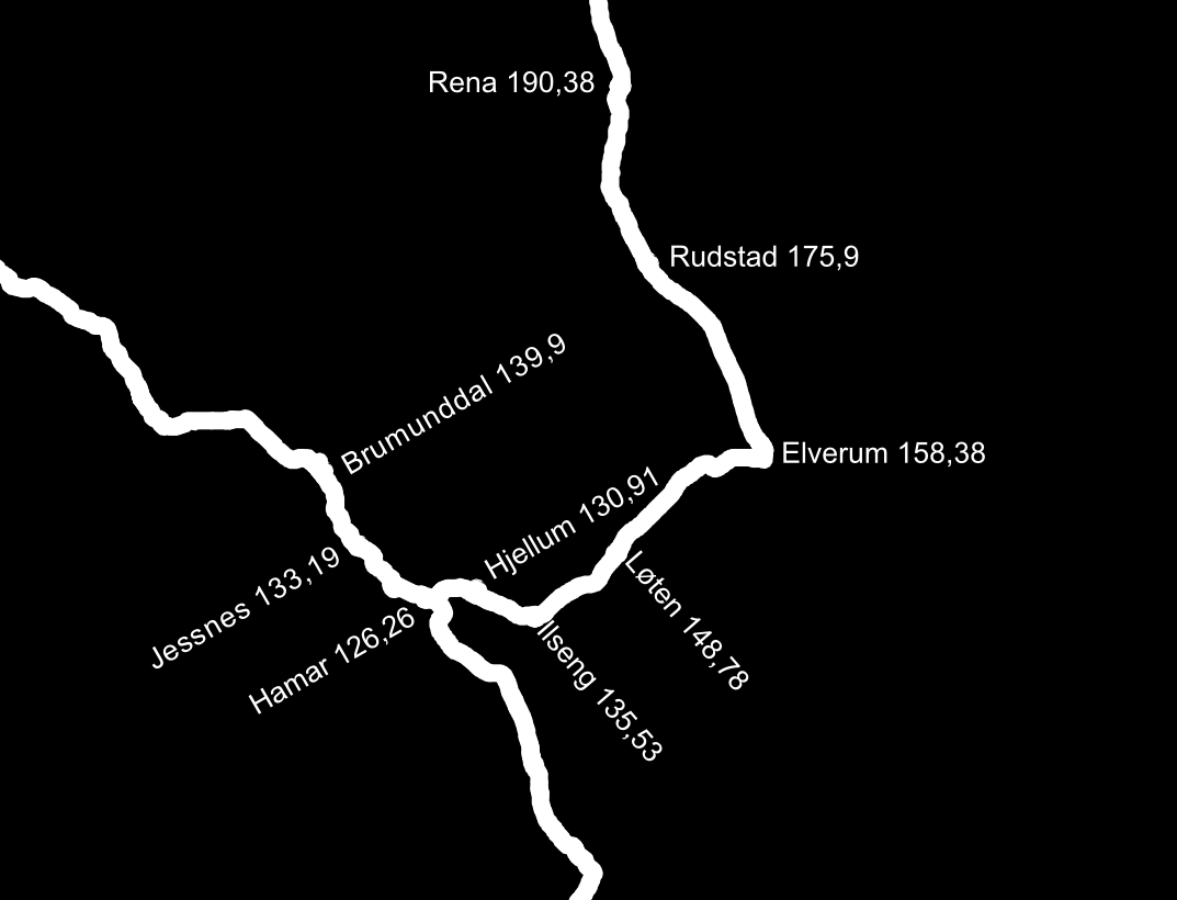 6.18 PENDLERRUTER I HAMAROMRÅDET FIGUR 43: FORESLÅTTE RUTEENDRINGER I HAMAR OG ELVERUMS PENDLERREGION Tre forslag i for pendlerruter med lokaltog i Hamarregionen er fremmet: Timestakt mellom Hamar og