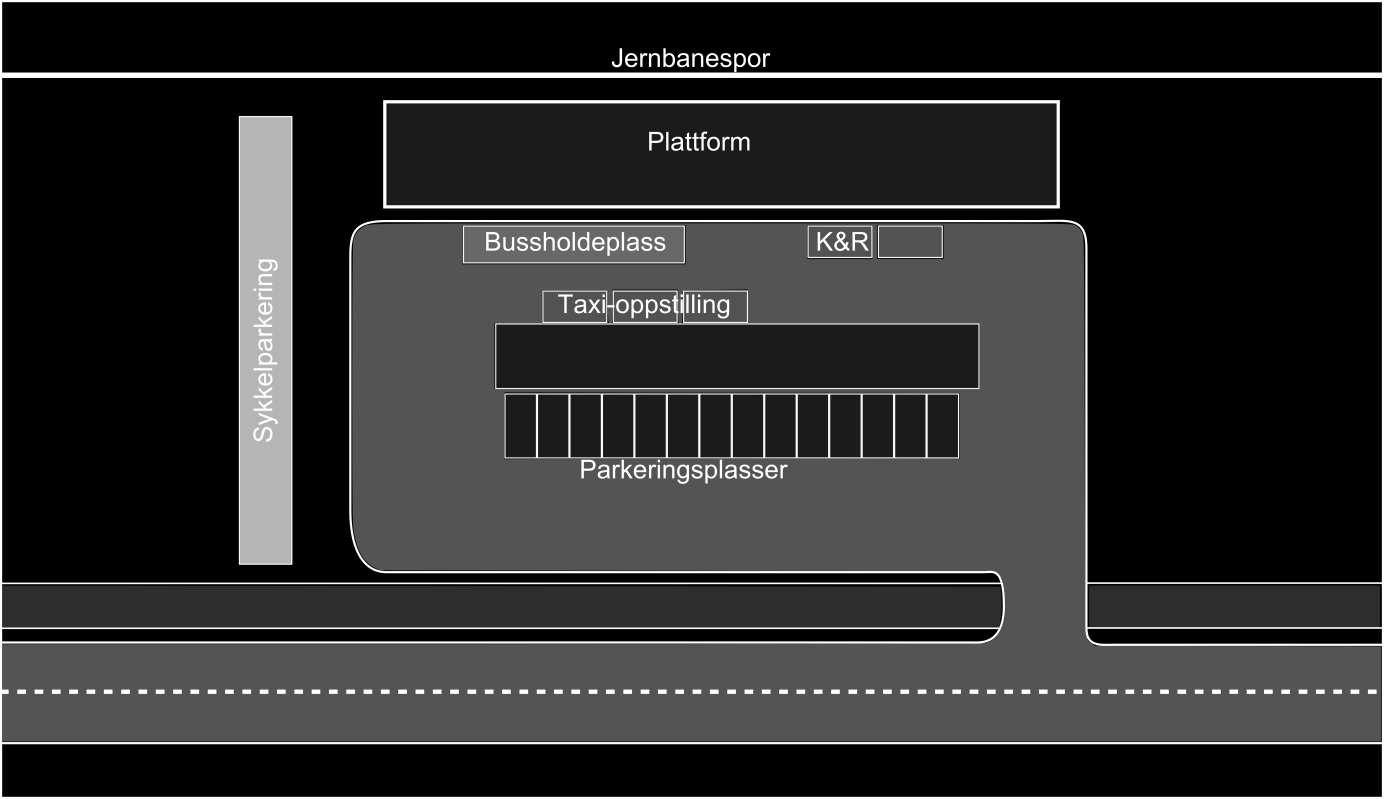 FIGUR 40: SKISSERTE ELEMENTER I ET KOLLEKTIVKNUTEPUNKT. 6.15.4 SYKKEL Der det er rimelige geografiske avstander, bør det tilrettelegges for reiser med sykkel.