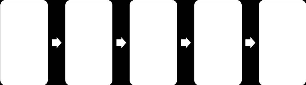 2. Metode Ti beboere fra Losjeplassen bo og servicesenter ble inkludert i prosjektet (6 beboere fra 2. etasje, 4 beboere fra 3. etasje).