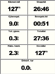 Vise informasjon 3. Velg antall felt som skal vises (3, 4, 5 eller 6). 4. Velg informasjon som skal vises i hvert felt.