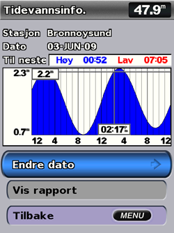 Vise informasjon Slik synkroniserer du drivstoffmåleinstrumentene med drivstoffet ditt: Velg Informasjon > Dashbord > Drivstoff > MENU i skjermbildet Hjem.