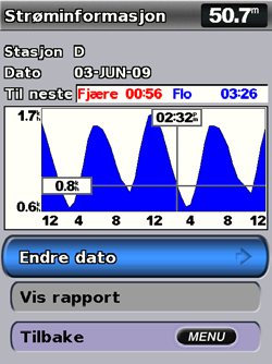 Velg Endre dato > Manuell for å vise strømstasjonsinformasjon for en annen dato. Velg Vis rapport for å vise strømningsrapporten for den valgte stasjonen.