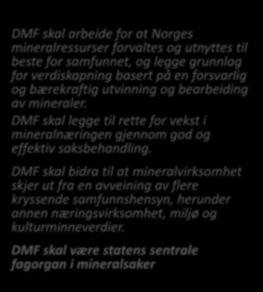 DMFs samfunnsoppdrag DMF skal arbeide for at Norges mineralressurser forvaltes og utnyttes til beste for samfunnet, og legge grunnlag for verdiskapning basert på en forsvarlig og bærekraftig