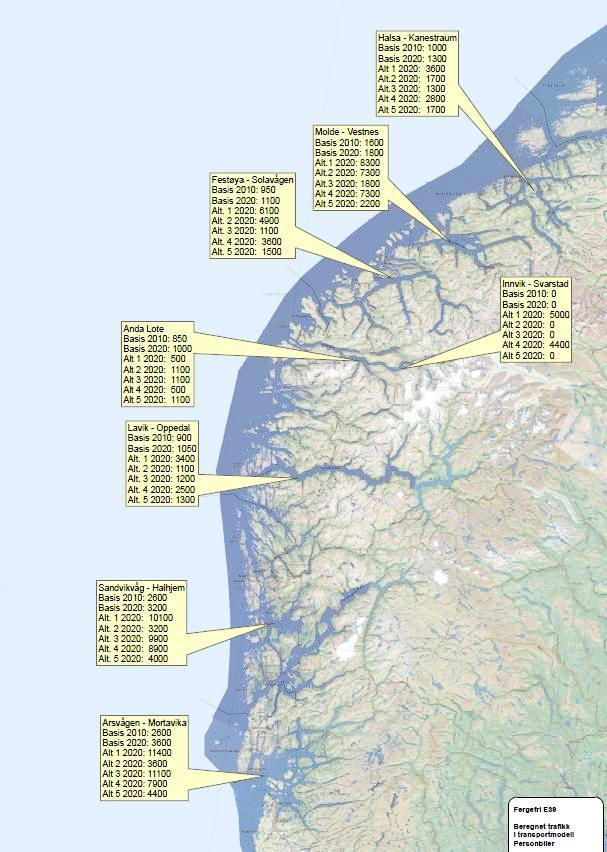 Konsepter 1. Hele E39 er ferjefri og vegstrekningene er utbygd Over 400 % Over 250 % 2. Delstrekning Volda Ålesund Molde ferdig utbygd med veg og ferjestrekninger Over 500 % 3.