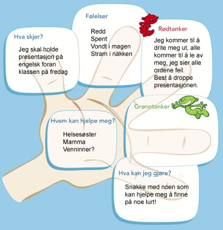 Barnehageansatte: Den nødvendige samtalen Psykologisk førstehjelp sammen med helsesøster på 8. trinn. Veiledningsgruppe for sosiallærerne?