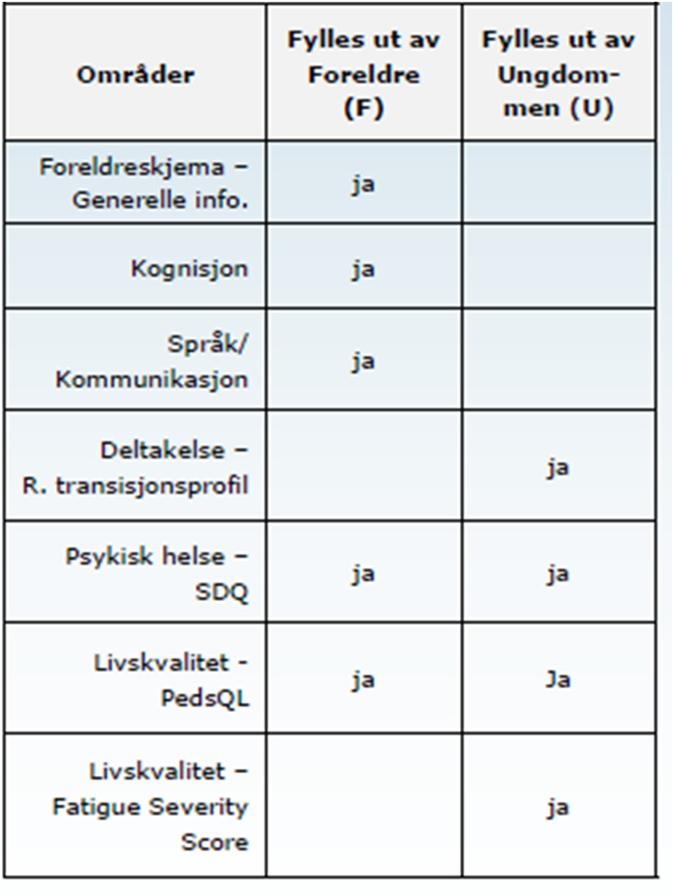 Cerebral parese registeret i Norge (CPRN) Mål: å bedre kvalitet på behandling og habilitering av