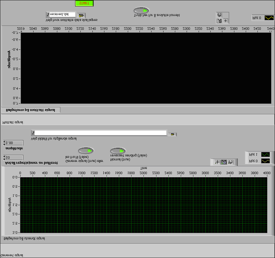 Tillegg F LabView applikasjon Kode for å kommunisere med A/D kortet ble utviklet i LabView. Det grafiske brukergrensesnittet for å lagre data fra A/D kortet er vist på figur F.1.