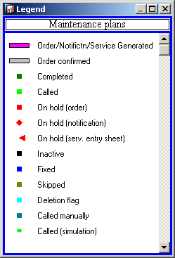 Maintenance Scheduling Overview and Simulation IP19 11