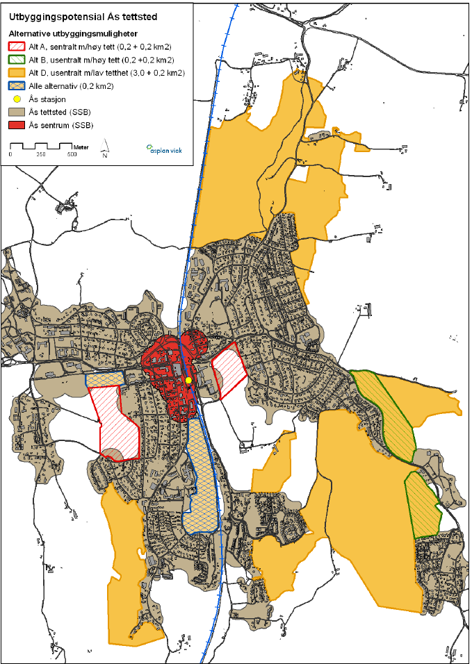 Alternative arealstrategier Tetthet/ arealstrategi Sentralisering, nedbygging av dyrket mark Utbygging langs akser, bevaring av dyrket mark Høy tetthet: 400 m2 pr innbygger Dagens tetthet: