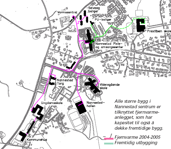 Lokale energiutredninger Nannestad kommune Side 14 av 40