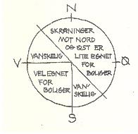 Konsekvensene for landskapet vil være negative, da det kreves store inngrep for å skjære banen inn i fjellet. Sårene i landskapet vil bli synlig fra stor avstand.