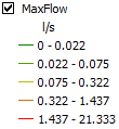 Figur 4.1.b Beregnet maksimal vannføring (l/s) ved maksimalt forbruk i et «normaldøgn». 4.1.2.