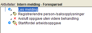 5.6.2 Melding uten relatert korrespondanse Trinnet Se relatert korrespondanse vil ikke vises i følgende tilfeller: 1.