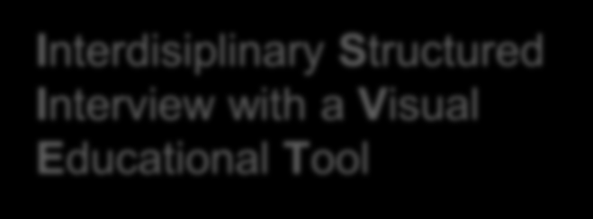 .. Interdisiplinary Structured Interview with a Visual Educational Tool Ref.: Brendbekken, R., Harris, A., Ursin, H., Eriksen, H. R., & Tangen, T. (2015).