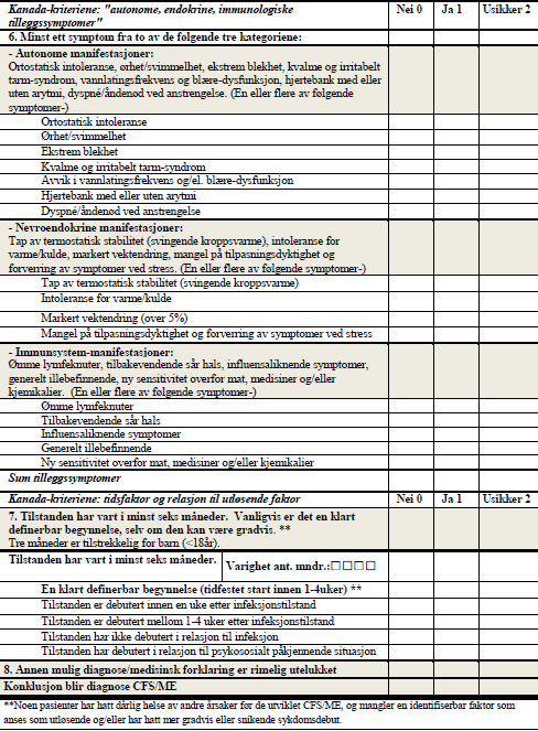 CFS/ME -