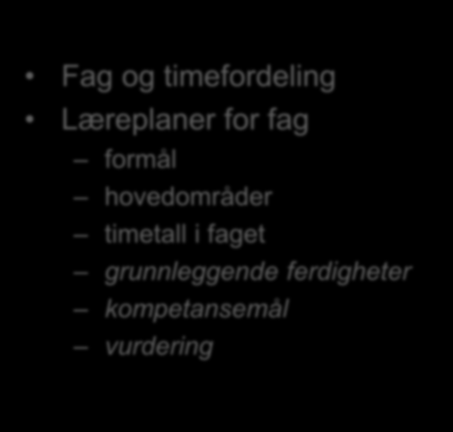 KL06: Intensjoner Første del Siste del Generell del Prinsippdel Grunnleggende ferdigheter å kunne uttrykke seg muntlig å kunne uttrykke seg skriftlig å kunne lese å