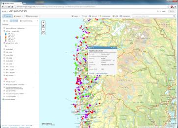 Publisering av karttenester i AkvaGIS ArcGIS Online, ArcGIS-app Lesebrett/smarttelefon Brønnbåtruter ArcGIS Viewer for