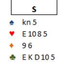 Page 21 of 64 Så skal vi teste deg i motspill, mot 3nt etter meldingene til venstre starter du med makkers farge, derfor 10, liten hos blindemann, liten hos makker og knekten til spillefører.