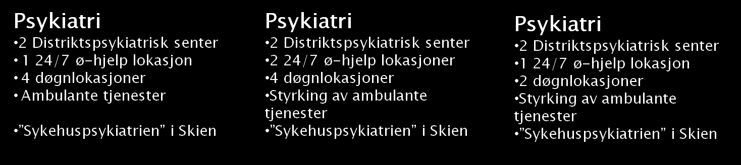 9 SCENARIOENE Scenarioene er alternative fremtidsbilder av hvor Sykehuset Telemark kan tilby spesialisthelsetjenester i fylket pr. 1.1.2017. Tre scenarioer har blitt utviklet og evaluert. 9.