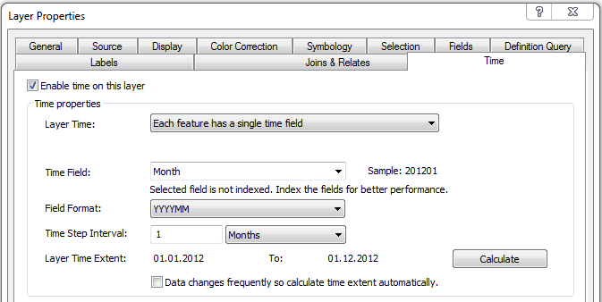For å gi bedre kontroll med hvilken måned som vises på skjermen tilføyes en rad med labels, som vises sammen med det aktuelle raster-bilde. Figur 28) Aktivering av lag med tidsdata.