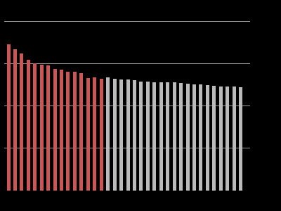 DEL 2 KOMMUNEPLAN 2010-2013 1. Økonomiplan hjemmel i lov I henhold til kommunelovens 44 skal kommunene og fylkeskommunene utarbeide et obligatorisk rullerende langtidsbudsjett - økonomiplanen.