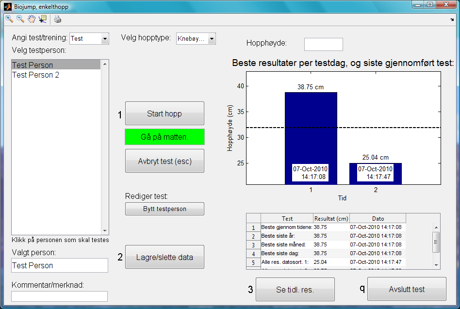 Enkelthopp Velg først testpersonen i listen til venstre. Test/trening: Angi om testen som gjennomføres skal lagres som test eller trening.