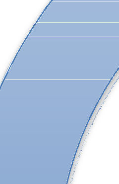 ITMS som visualisert tjenestemodell: Bardus befolkning Primærhelsetjenester for Bardu kommune UNNs