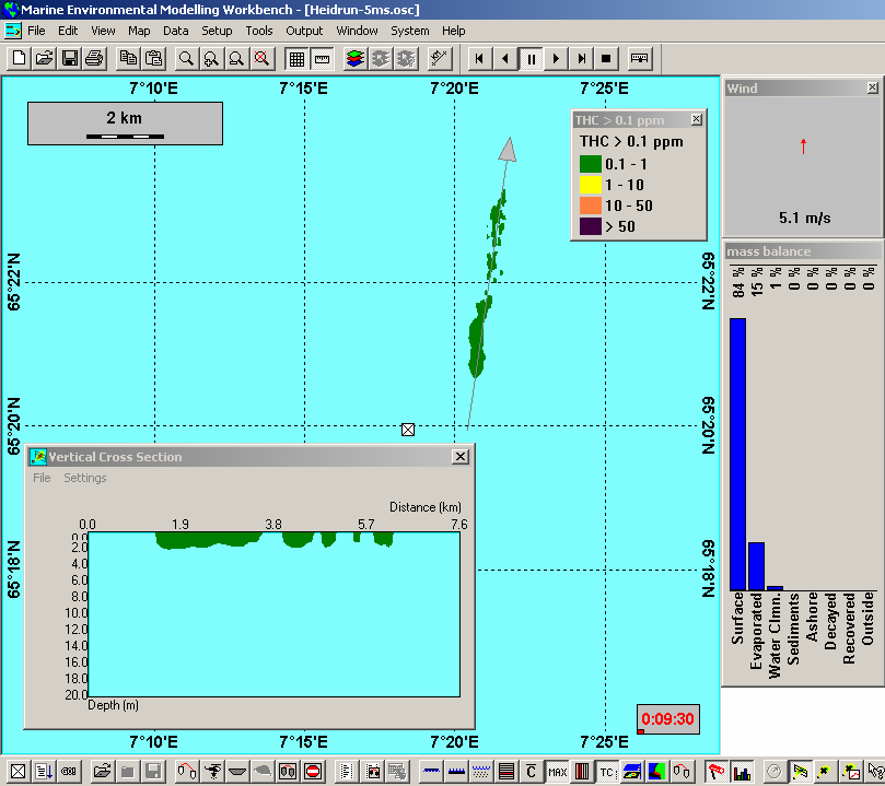 15 Totale hydrokarboner (THC) ved 5 m/s vind A Utslippspunkt Dispergert olje, THC Tverrsnitt for vertikal spredning B C Figur 8.