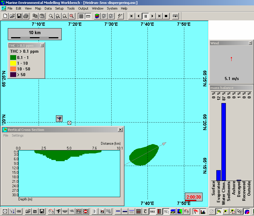 16 A B C Figur 8.7 Totale hydrokarboner (THC). Med bruk av kjemisk dispergering ved 5 m/s vind.