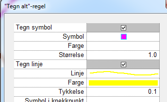 8.3. Data som ikke tegnes med AR5-tegneregler Grenser som mangler de obligatoriske egenskapene Synbarhet og Opphav, blir ikke tegnet med tegnereglene for AR5.