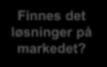 Finnes det løsninger på markedet?