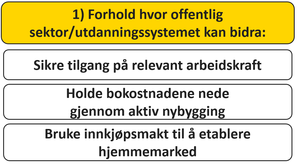 8) Virksomhetenes utfordringer for å realisere potensialene? I våre intervjuer har vi spurt om hva som skal til for å realisere utviklingspotensialene i de ulike klyngene/næringene.