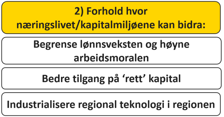 Viktige forhold hvor næringslivet/kapitalmiljøene kan bidra: 4) Begrense lønnsveksten og høyne arbeidsmoralen.