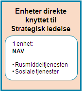 Hammerfest kommune Økonomiplan og handlingsprogram 2013 Årsbudsjett Kommunestyrets vedtak 7 Sosiale tjenester i NAV 7.