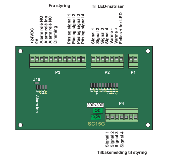 LED SPESIAL SKILT STYRING -