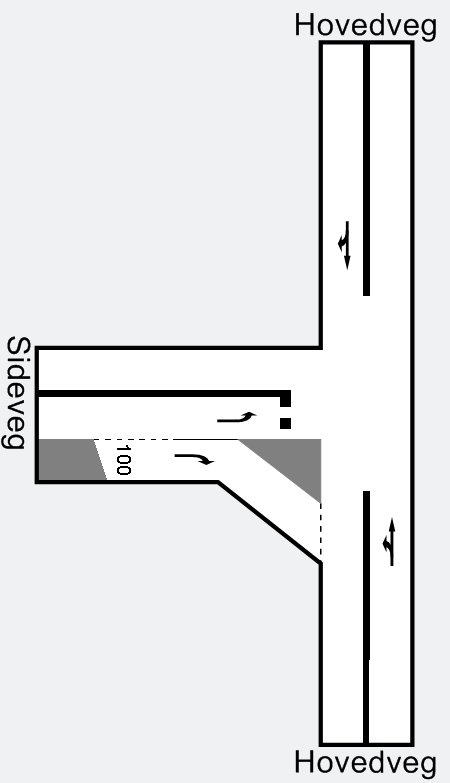 10. Site Dette er en benevnelse på de alternative krysstypene man kan velge i hovedmenyen. Figur 43 viser alternativene man har i SIDRA. Figur 43 Alternative Site 11. Slip lane betyr filterfelt.