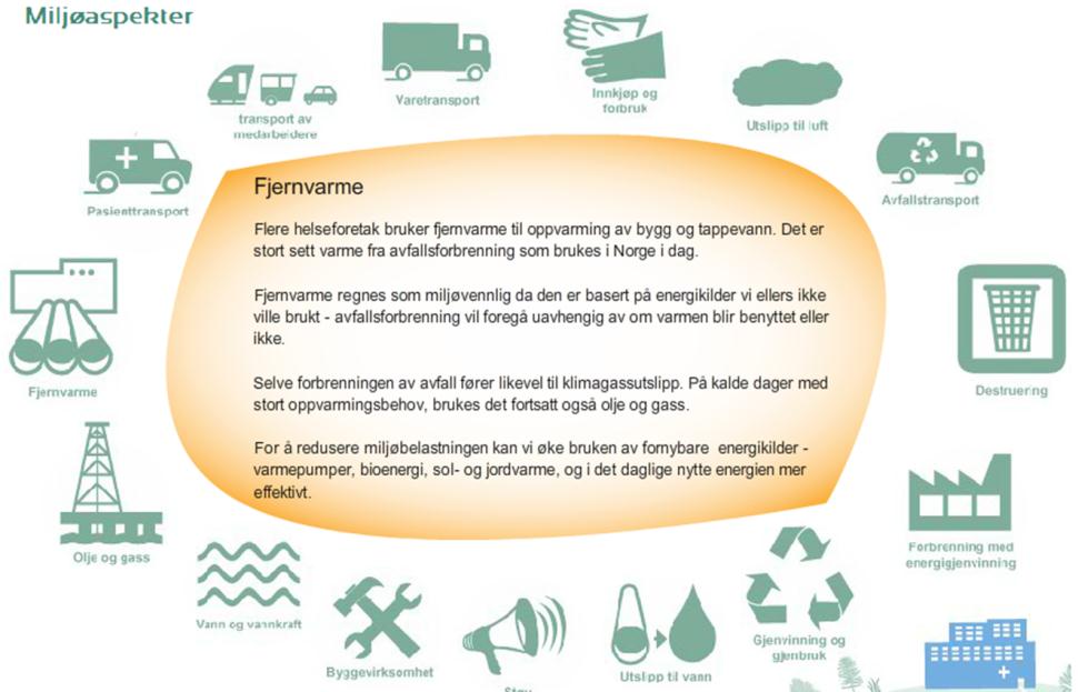 Miljøaspekter Fjernvarme Flere helseforetak bruker fjernvarme til oppvarming av bygg og tappevann. Det er stort sett varme fra avfallsforbrenning som brukes i Norge i dag.