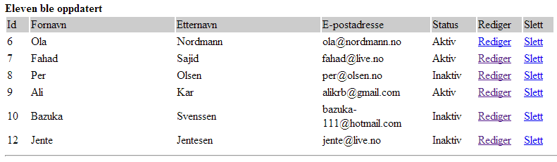 3.2 Godkjenning av elev (Figur 15) Når eleven har registrert seg, så er det admin som må godkjenne.