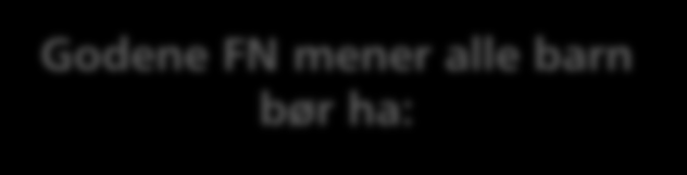 Godene FN mener alle barn bør ha: Norge er også et av landene der barn har minst materielle FN har beregnet barnefattigdom ut mangler fra materielle pga dårlig økonomi) mangler (mangler minst 2 goder