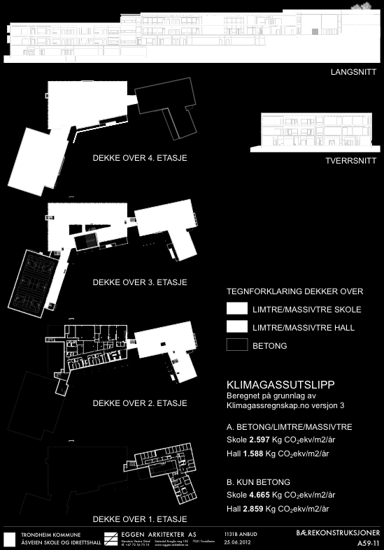 9 Vedlegg 2 Sammenligning av dekker (fra Eggen Arkitekter, Åsveien skole i Trondheim) N O T A