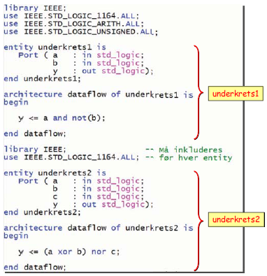 Eksempel II Lager 2 egne underkretser ved dataflow.