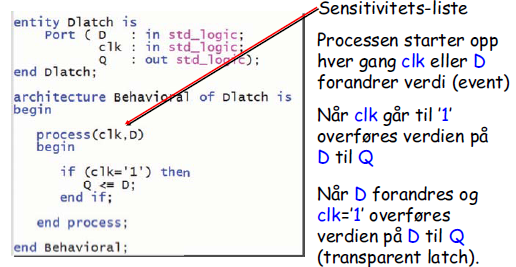 Siste del av beskrivelsen Behaviour -beskrivelse Behaviour -beskrivelse er en høynivåbeskrivelse av systemets oppførsel over tid Begrepet tid skiller ofte behaviour -beskrivelse fra