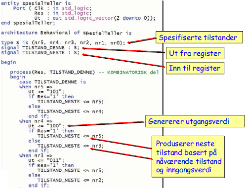 Eksempel på tilstandsmaskin Lager en teller som teller sekvensen 5,4,3,2,1,0, 5,2 osv Telleren har reset-inngang (res)