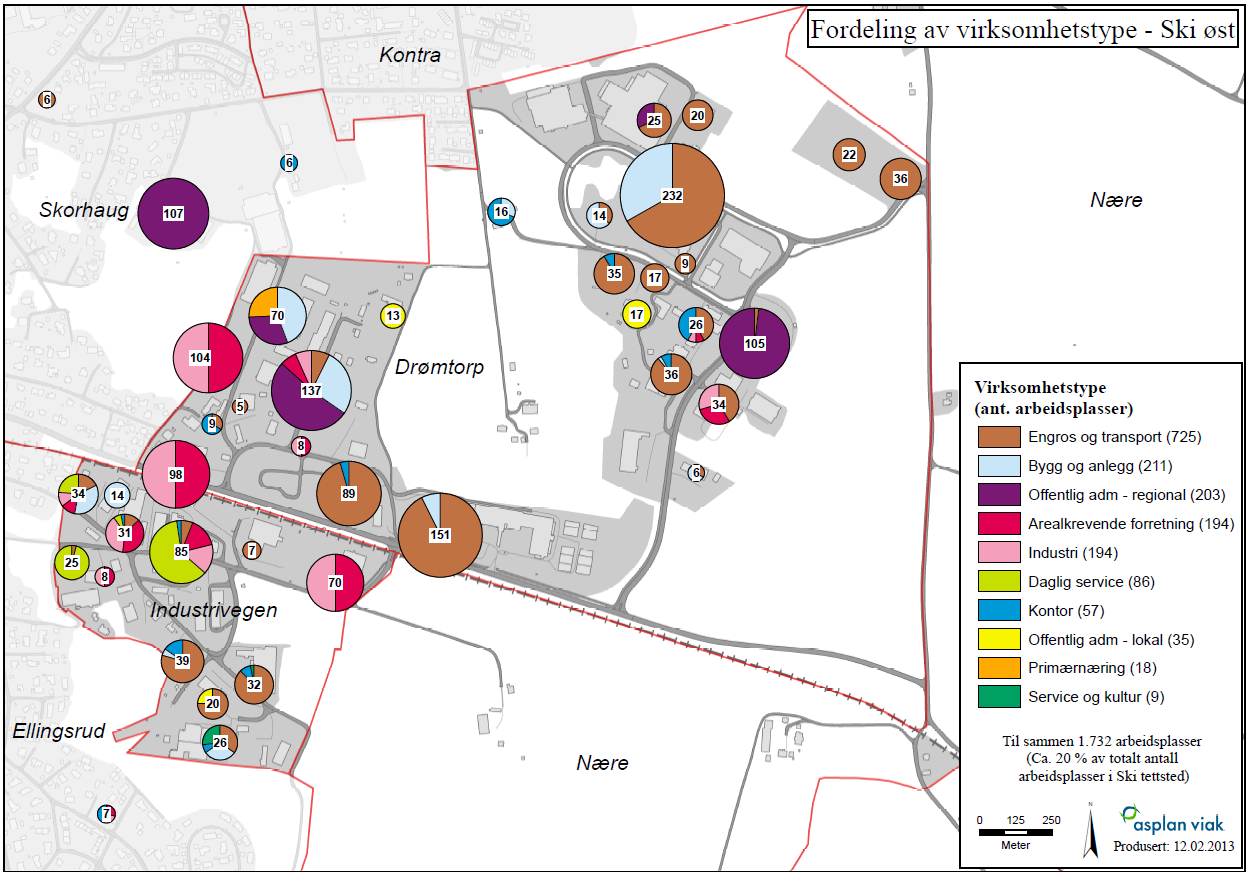 12 Perspektivet 2012 2030 er et forholdsvis kort perspektiv for en langsiktig byutviklingsprosess. Plansamarbeidets konkretisering av alternativer angir 8 ulike perspektiver frem mot 2050.